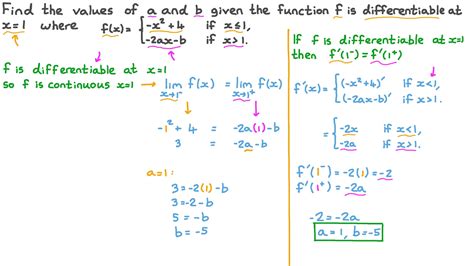 Question Video Finding The Unknown Coefficients In A Piecewise