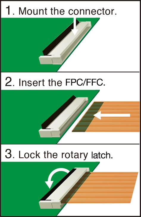 What Is A Fpc Ffc Connector Omron Device Module Solutions Europe