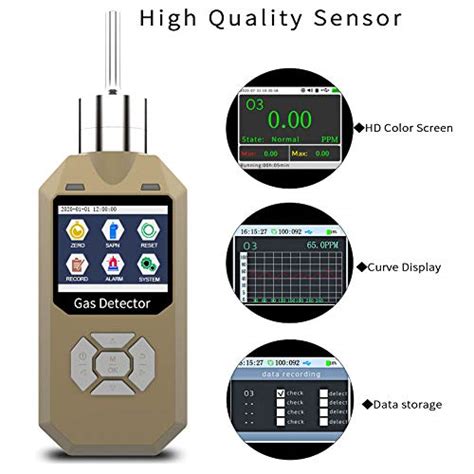 Ozone O Detector Pump Type Ozone Gas Meter Monitor Analyzer Rugged