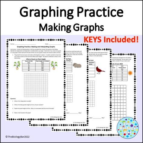 science graphing practice   teachers