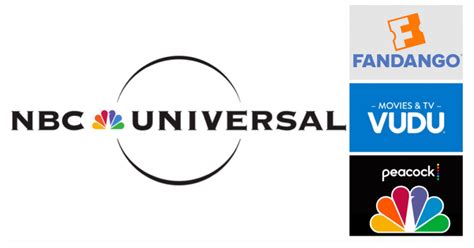 NBCUniversal's Fandango Acquires Vudu - The Reelness