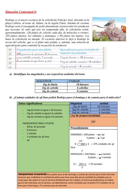Grupo P Rodrigo Es Encargado Del Ceviche Situaci N Contextual