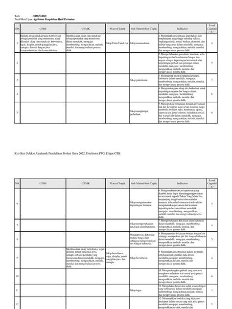 Agribisnis Pengolahan Hasil Pertanian Pdf