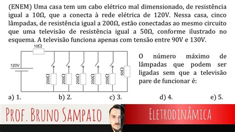 QUESTÃO DE ELETRODINÂMICA 6 YouTube