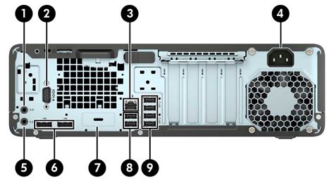 Hp Elitedesk 800 G5 Small Form Factor Pc Components Hp® Customer