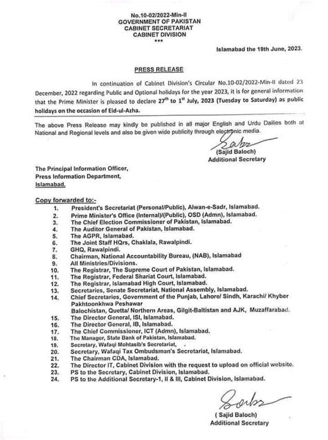 Federal Govt Announced 06 Holidays On Eid Ul Azha