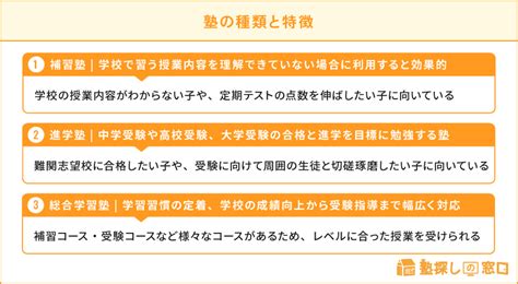 学習塾・進学塾の種類｜違いや向いている子をわかりやすく解説【塾探しの窓口】