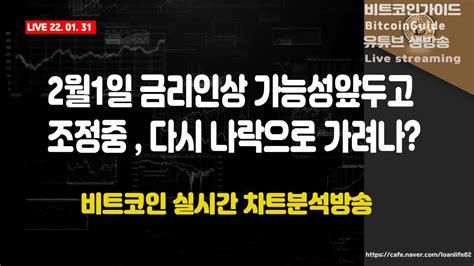 1월 31일 실시간 방송 2월1일 금리인상 가능성 앞두고 조정중 다시 나락으로 가려나 비트코인 실시간 차트분석방송입니다