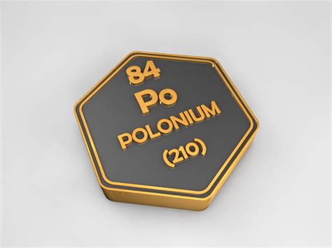 Polonium 210 Effects Symptoms And Diagnosis