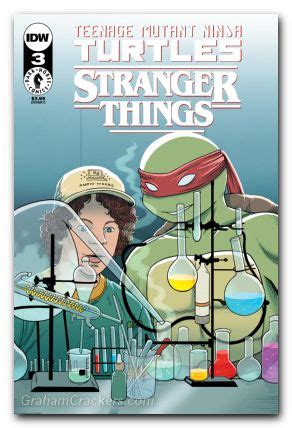 Teenage Mutant Ninja Turtles X Stranger Things 3 2023 Cover C