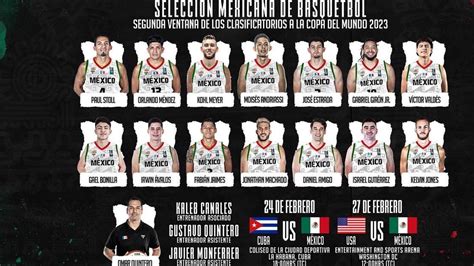 Descubrir Imagen Equipos Profesionales De Basquetbol En Mexico