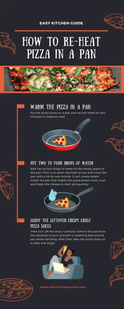 How To Reheat Pizza In A Frying Pan Why You Need A Skillet