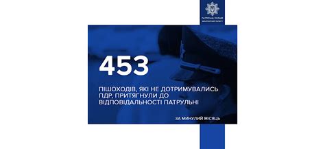 453 закарпатці порушили ПДР — ПроЗахід новини