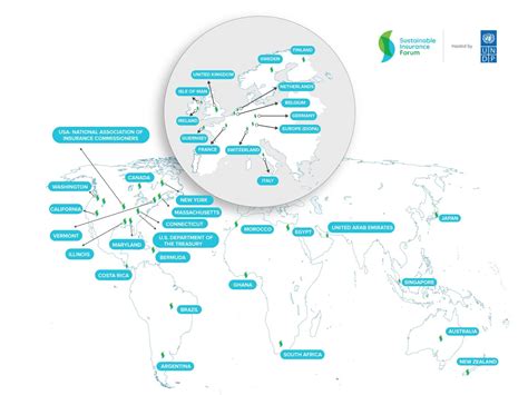 Sustainable Insurance Forum SIF Homepage New