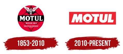 Motul Logo, symbol, meaning, history, PNG, brand