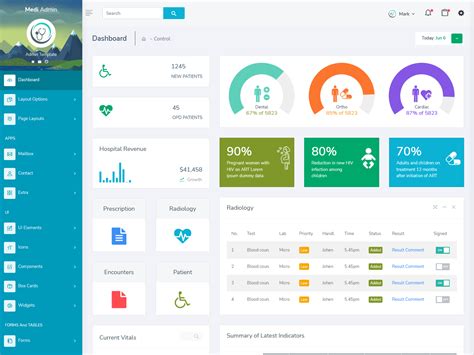 Medi Responsive Bootstrap Admin Template With UI Framework