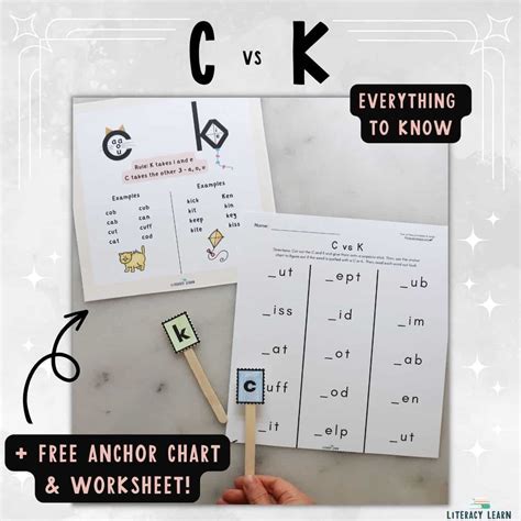 When To Use C Vs K Teaching Info Free Printables Literacy Learn