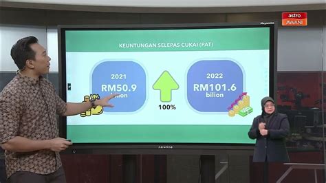 Petronas Catat Pendapatan Dan Keuntungan Selepas Cukai Pat Tertinggi