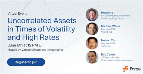 forge  linkedin privatemarket forgeglobal privatemarkets webinar