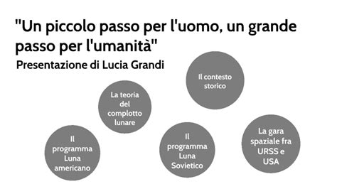 Un piccolo passo per l uomo un grande passo per l umanità by Lucia