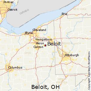 beloit