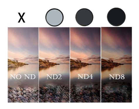 dHD Digital Brands ND8 Filter Grey Filter 46mm ND 8 Neutral Density 46 ...