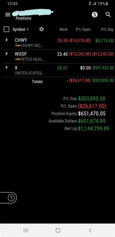 Wutbot On Gain Porn R Wallstreetbets X Rated Gain Porn R