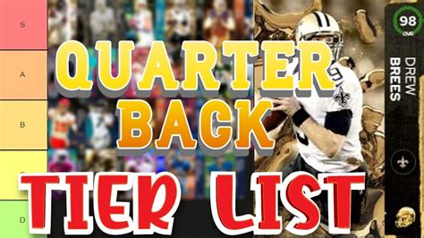 The Best Quarterbacks In Madden Tier List Youtube