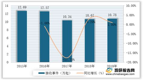 2021年中国数字货币行业分析报告 市场深度分析与盈利前景研究 知乎