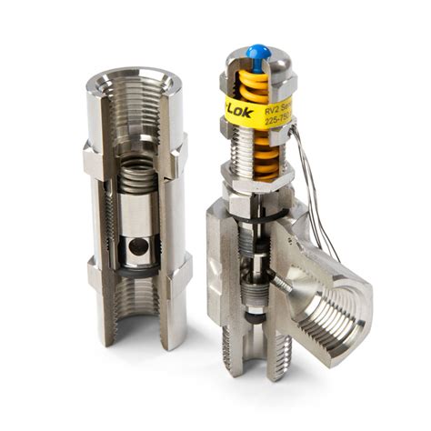 Rv Series Relief Valves Hy Lok Europe