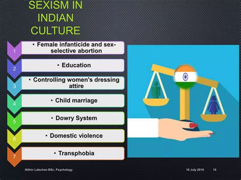 Hostile And Benevolent Sexism In Indian Culture Ppt