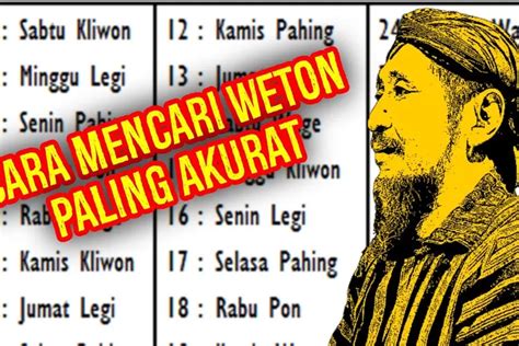 Penjelasan Lengkap Cara Mengetahui Weton Kelahiran Dan Karakteristik