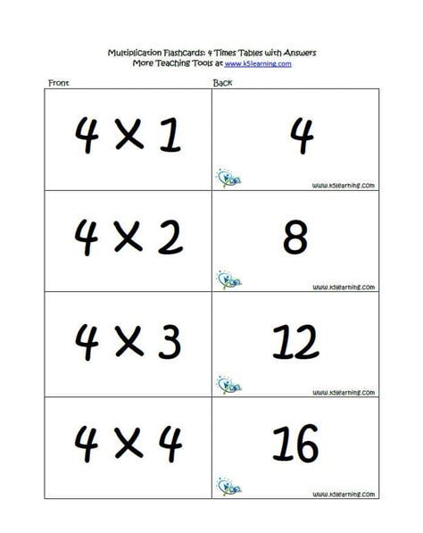 Multiplication Flashcards | K5 Learning