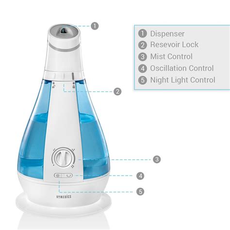 HoMedics Ultrasonic Cool Mist Oscillating Humidifier Review (UHE-OC1 ...