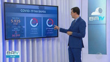 BATV Salvador Bahia Registra Seis Mortes Por Covid 19 E 367 Novos