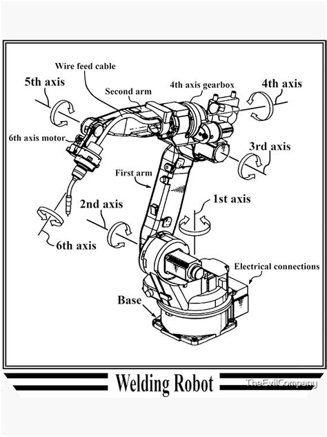 Welding Robot Diagram Sticker Sticker For Sale By Theevilcompany