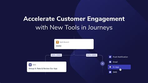Use Split Branching To Enhance Conversions