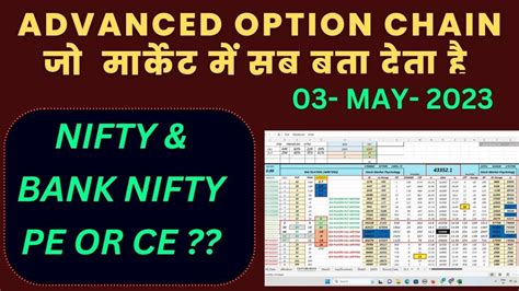 Nifty And Bank Nifty Prediction For 3 May 2023 And Fii Dii Data