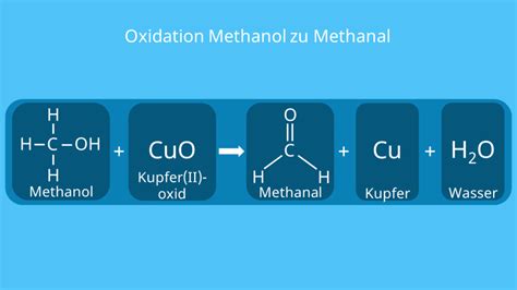 Methanal Formaldehyd Strukturformel Verwendung Mit Video