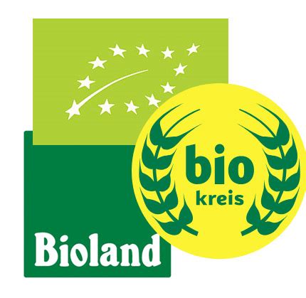 Was bedeutet Bio wirklich Überblick über Bio Siegel IchEssBio