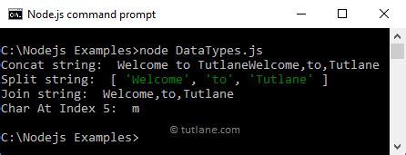 Node Js Basics Tutlane