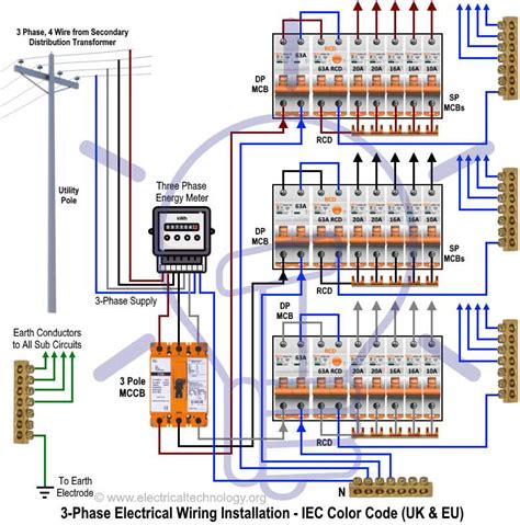 Diagram Colored Motor Wires To Wall Current Diagram V M