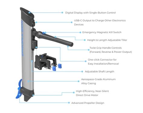 EPropulsion Elite Electric Outboard Motor Ease Marine