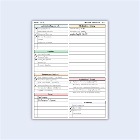 Hospice Care Organizer For Hospice Nurse Patient Sheet For Hospice Organizer For Hospice Nurse