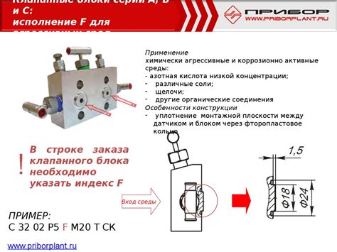 Клапанные блоки 2012 - презентация онлайн