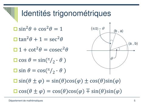 Ntroduire 81 imagen formule dérivée trigonométrique fr thptnganamst