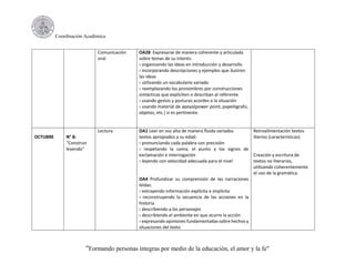 Cronograma Anual Lenguaje LIST Docx Descarga Gratuita