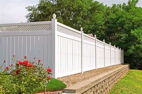 How Much Does Fence Installation Cost in 2025?