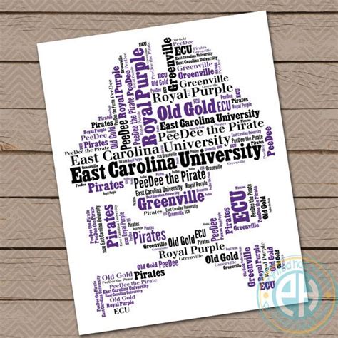 ECU East Carolina Mascot Wall Art Office by printedhappiness | Office ...