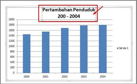 Cara Membuat Diagram Batang Di Word